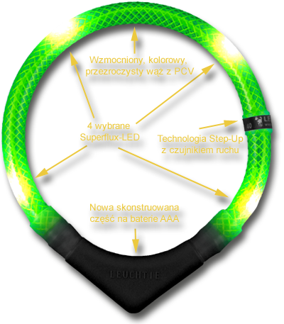 świecąca obroża LEUCHTIE Premium dla psów